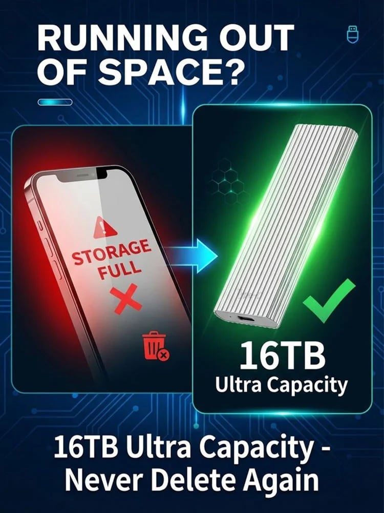 🔥Flash Sale⚡ 50K+ SOLD! Almost Gone-🔥16TB Large-Capacity Type-C Portable Mini SSD