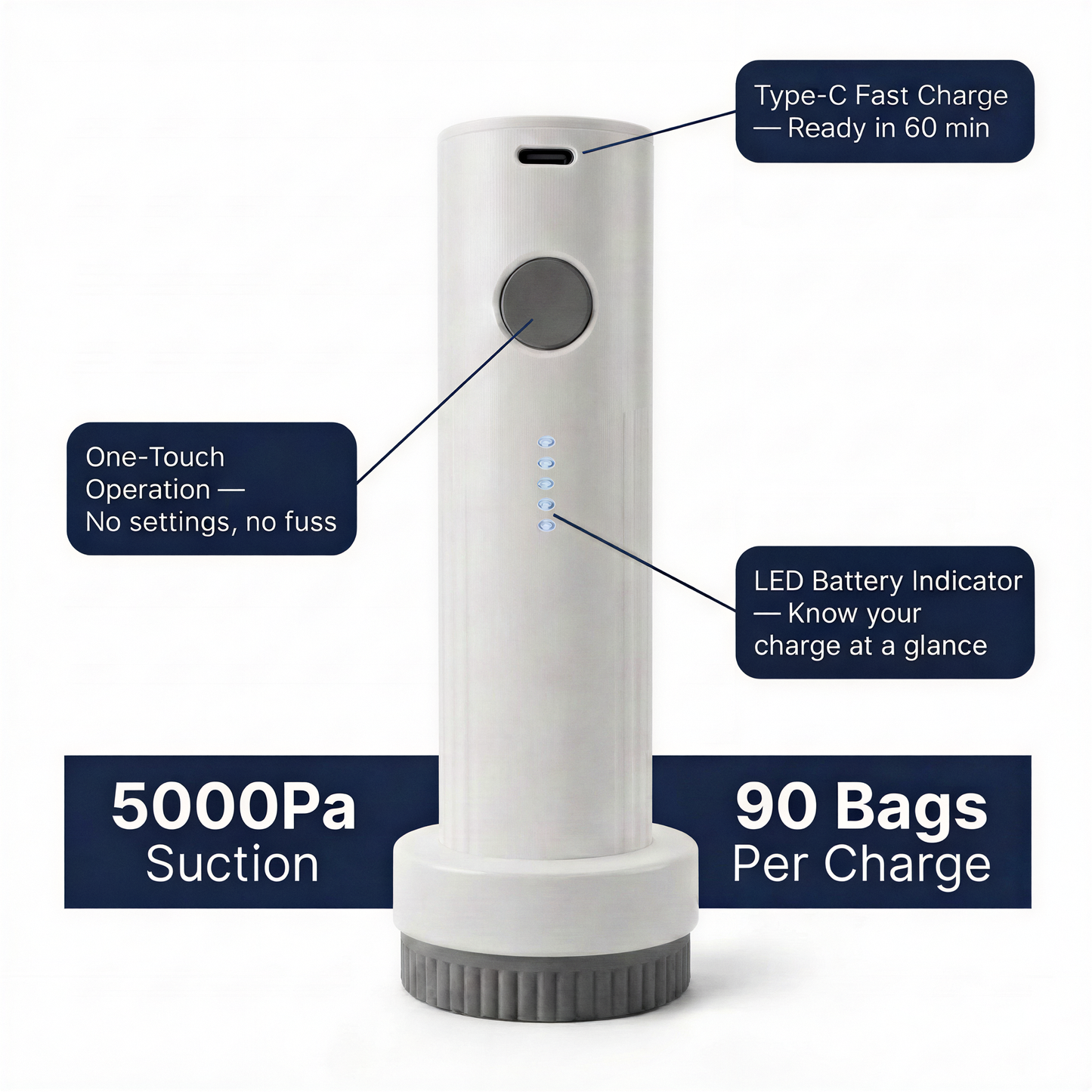 TravelVac Pro